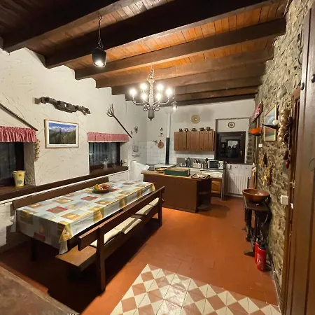 Hébergement de vacances Txorienea Rural